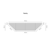 Sonnensegel - SET - für FAMILY Anhängerzelt